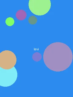 结衣波多野qvod - 利威尔角色图